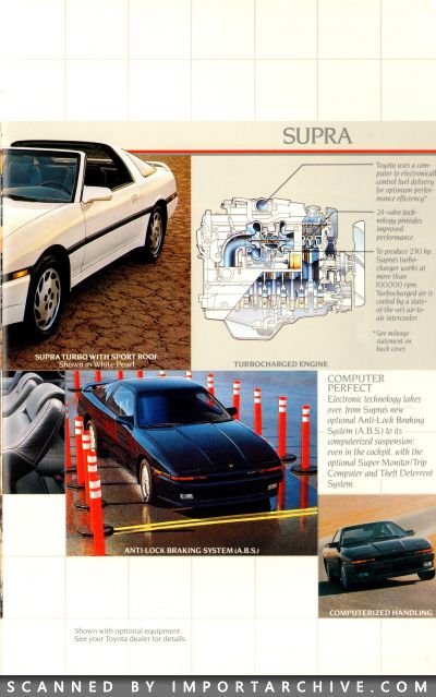 toyotalineup1987_01