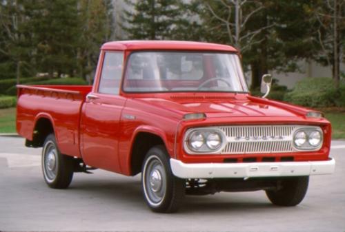 Photo Image Gallery & Touchup Paint: Toyota Stout in Seminole Red   (T332)  YEARS: 1964-1968
