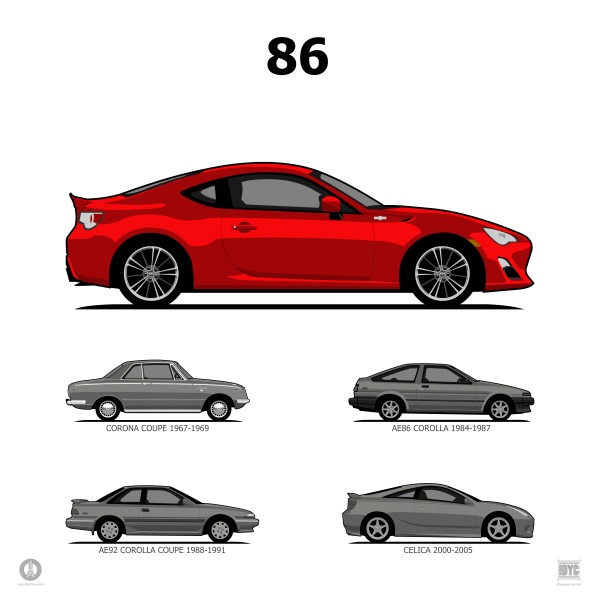 Toyota Lineup Panel