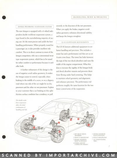 acuraintegra1994_03