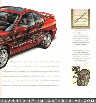 acuraintegra1996_01