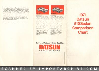 datsun5101971_02