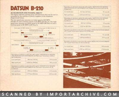 datsunlineup1978_03