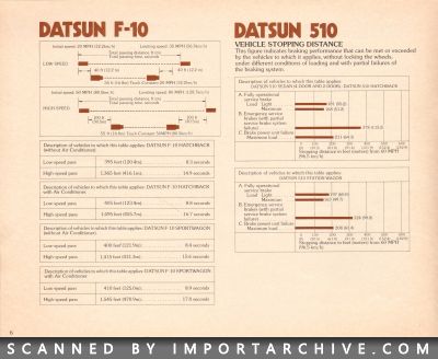 datsunlineup1978_03