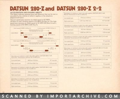 datsunlineup1978_03