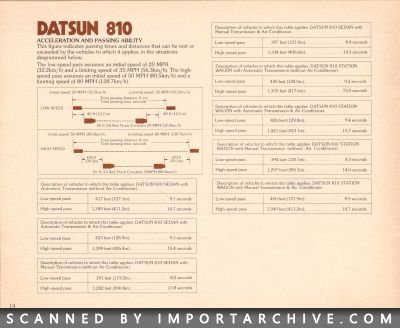 datsunlineup1978_03