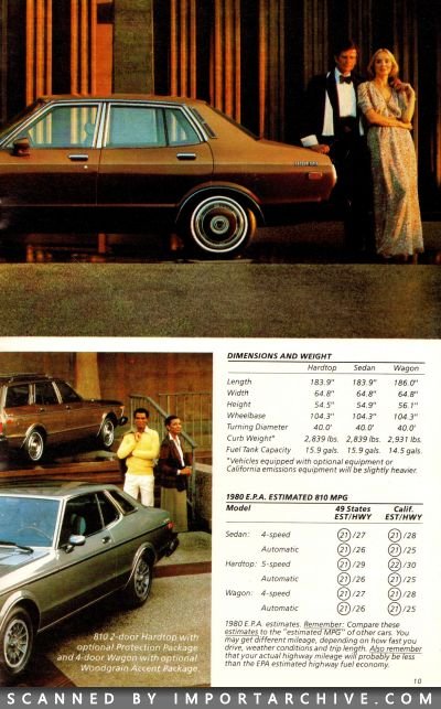 datsunlineup1980_01