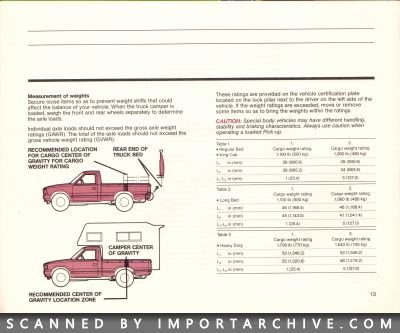 datsunlineup1982_04