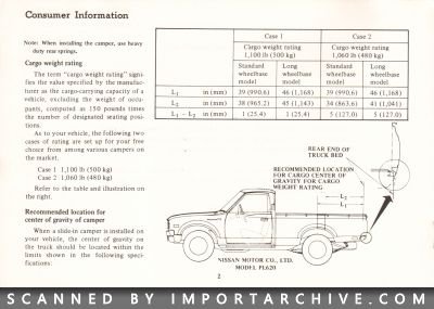 datsuntruck1976_02