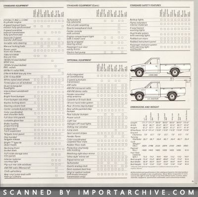 datsuntruck1980_04