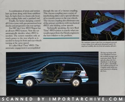 hondacivic1987_01