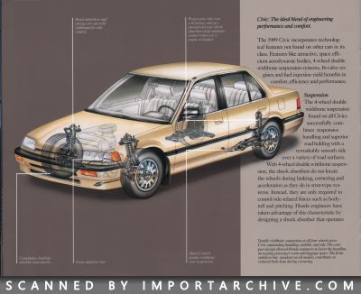 hondacivic1989_01