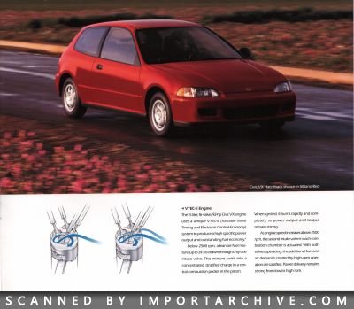 hondacivic1993_01