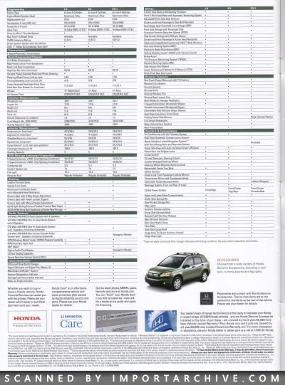 hondacrv2009_01