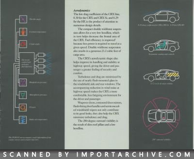 hondacrx1989_01