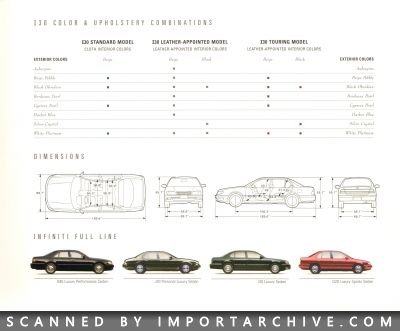 infinitii1997_01