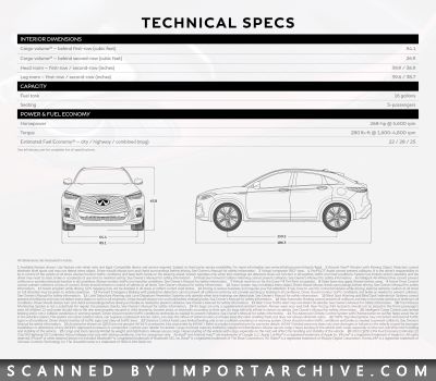 infinitiqx552022_01