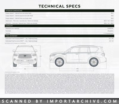 infinitiqx802022_01