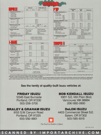 isuzulineup1987_02