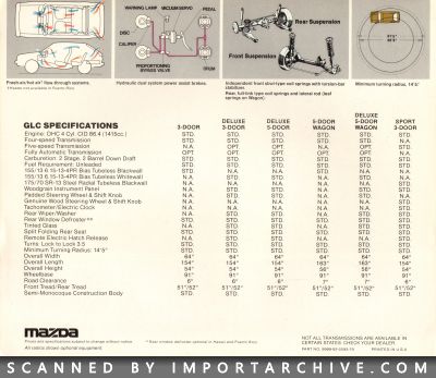 mazdaglc1979_02