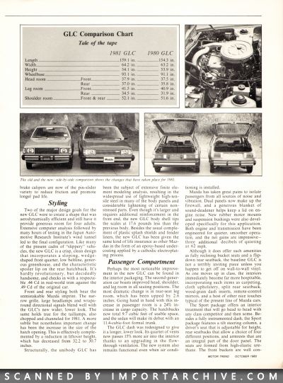 mazdaglc1981_02