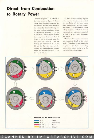 mazdalineup1972_01