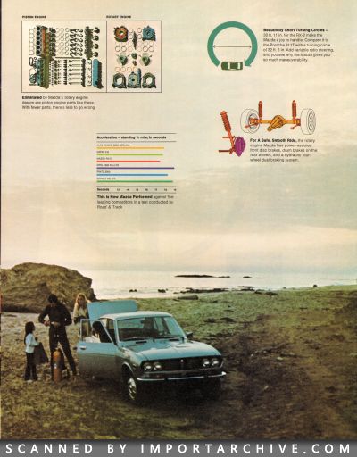 mazdarx21973_01