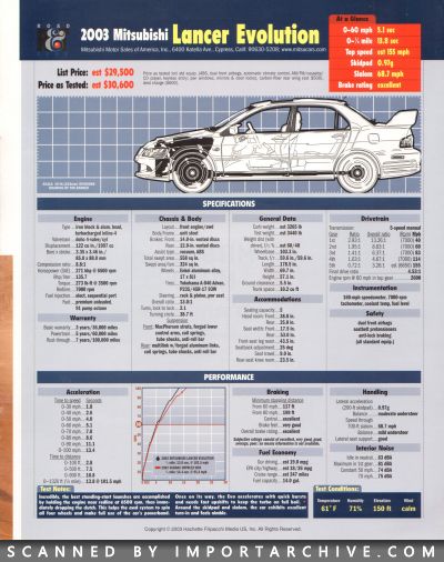 mitsubishilancer2003_04