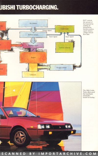 mitsubishilineup1984_01