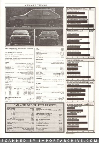 mitsubishimirage1985_02