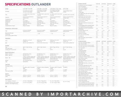 mitsubishioutlander2019_01