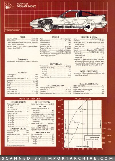 nissan240sx1989_05