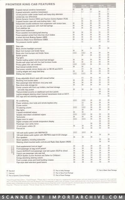 nissanfrontier2003_02