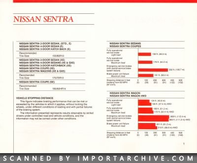 nissanlineup1988_04