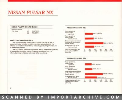 nissanlineup1988_04