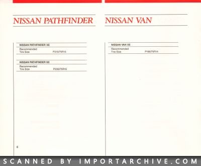 nissanlineup1988_04