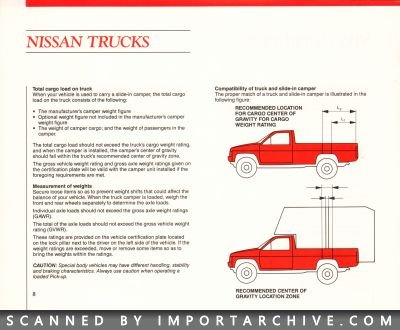 nissanlineup1988_04