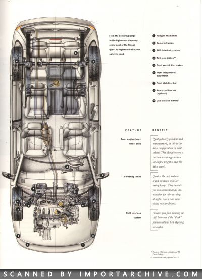 nissanquest1994_01