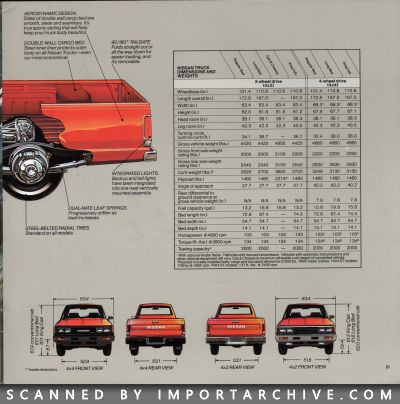 nissantruck1986_01