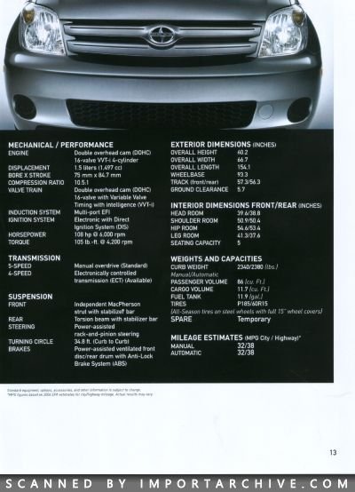 scionlineup2004_01