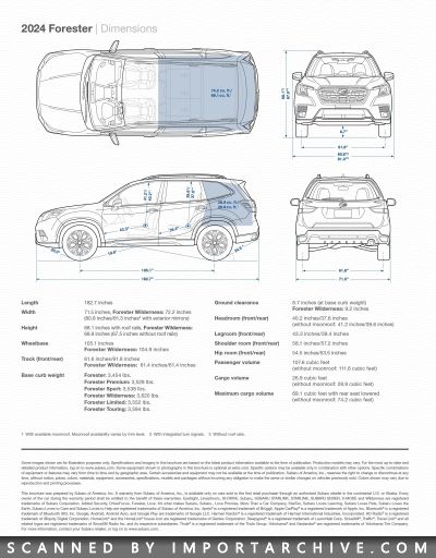 subaruforester2024_01