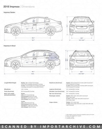 subaruimpreza2018_01