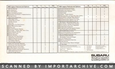 subarulegacy1990_03