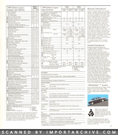 subarulegacy1990_04