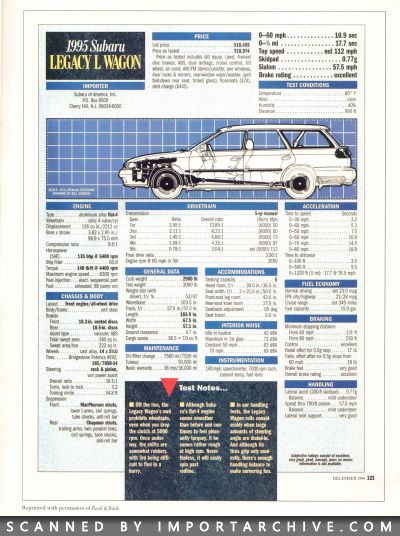 subarulegacy1995_02