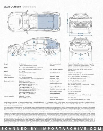 subarulegacy2025_02