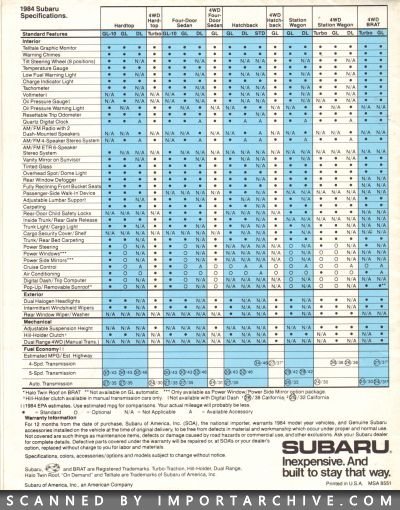 subarulineup1984_01