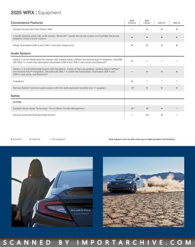 subaruwrx2025_01
