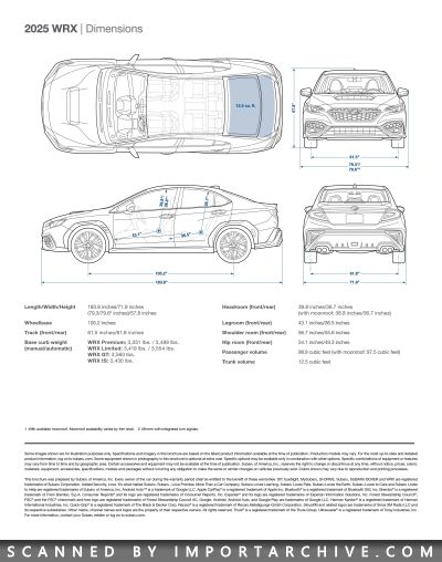 subaruwrx2025_01
