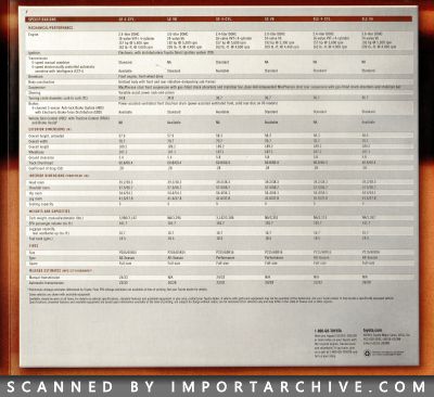 toyotacamry2002_01